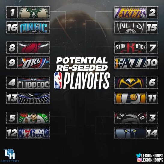 GM爆料:7月25日开始打季后赛 10月4日则开始自由市场 GM爆料:7月25日开始打季后赛 10月4日则开始自由市场