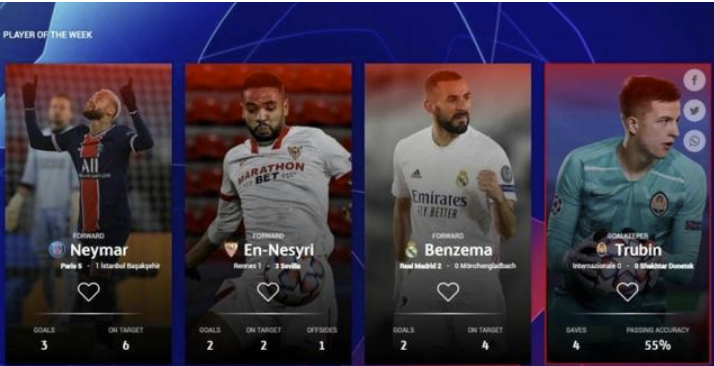 欧冠本周最佳候选:内马尔、本泽马、恩内斯里、特鲁宾 欧冠本周最佳候选:内马尔、本泽马、恩内斯里、特鲁宾