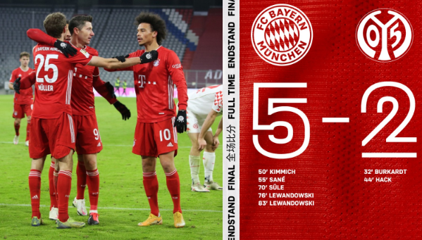 德甲-拜仁半场连轰5球5-2逆转美因茨 莱万双响萨内世界波 德甲-拜仁半场连轰5球5-2逆转美因茨 莱万双响萨内世界波