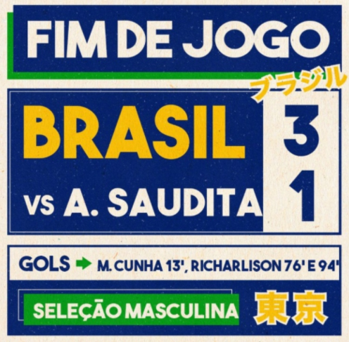 奥运会-巴西国奥3-1战胜沙特头名出线 理查利森双响马丁内利送助攻 奥运会-巴西国奥3-1战胜沙特头名出线 理查利森双响马丁内利送助攻