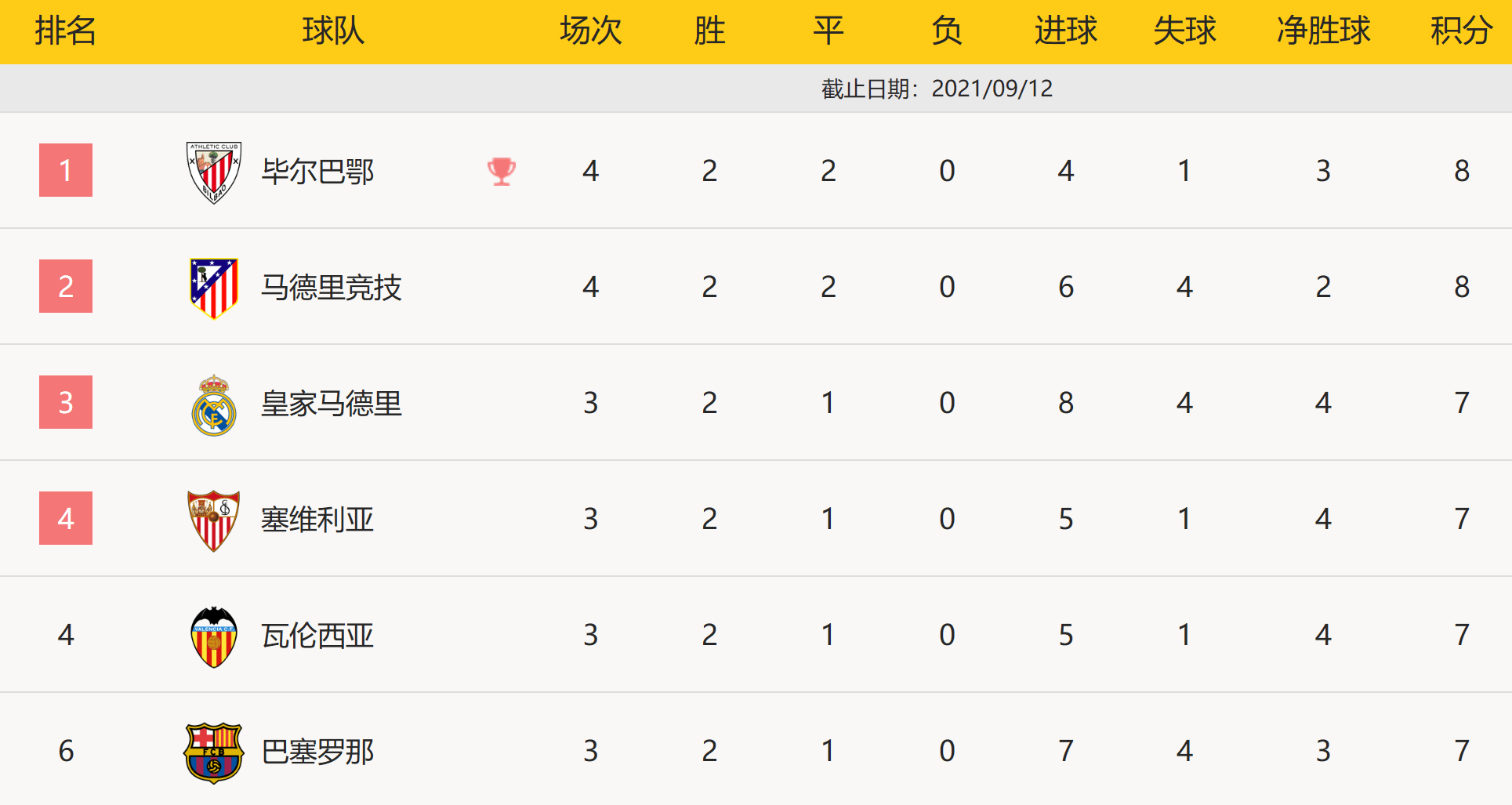 1631456745210113.png 11.png