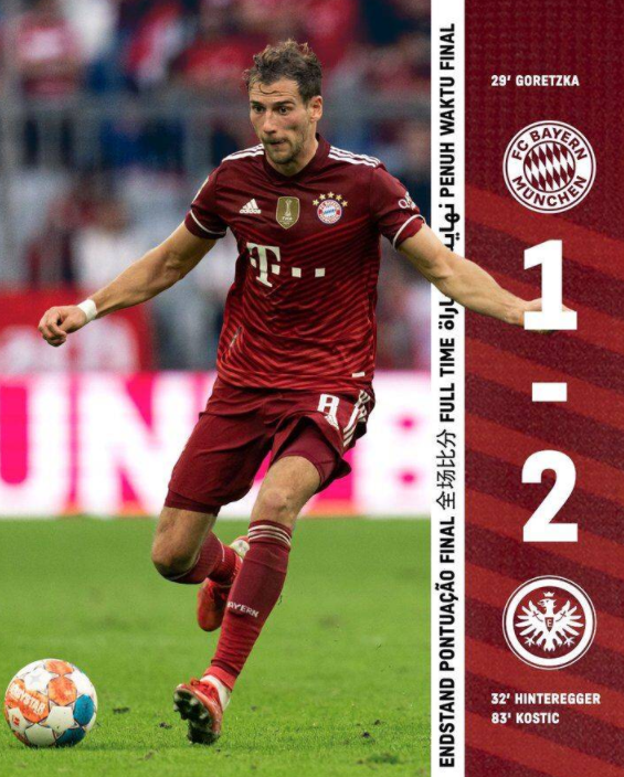 德甲-法兰克福2-1逆转送拜仁赛季首败 格雷茨卡破门难救主 德甲-法兰克福2-1逆转送拜仁赛季首败 格雷茨卡破门难救主