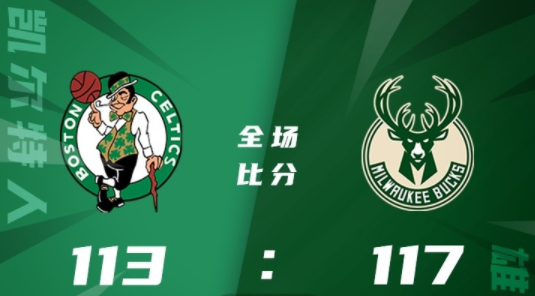 雄鹿117-113逆转凯尔特人迎3连胜 字母哥36+12+5 塔图姆25+9 雄鹿117-113逆转凯尔特人迎3连胜 字母哥36+12+5 塔图姆25+9