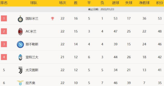 1642881105343706.png 2.png