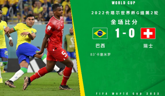 世界杯-巴西1-0瑞士提前出线,卡塞米罗一锤定音 世界杯-巴西1-0瑞士提前出线,卡塞米罗一锤定音