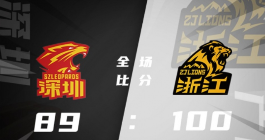 胡金秋28+9赵岩昊18分 广厦100-89力克深圳取两连胜 胡金秋28+9赵岩昊18分 广厦100-89力克深圳取两连胜