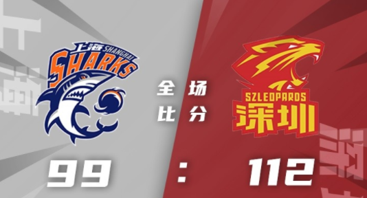 顾全22分沈梓捷12+6 深圳112-99力克上海终结对手3连胜 顾全22分沈梓捷12+6 深圳112-99力克上海终结对手3连胜