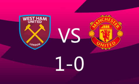 英超-德赫亚失误送礼,曼联两度中柱 西汉姆1-0曼联 英超-德赫亚失误送礼,曼联两度中柱 西汉姆1-0曼联