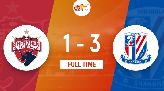 中超-申花3-1深圳5胜1平领跑 马莱莱双响+蝎子摆尾曹赟定破门 中超-申花3-1深圳5胜1平领跑 马莱莱双响+蝎子摆尾曹赟定破门