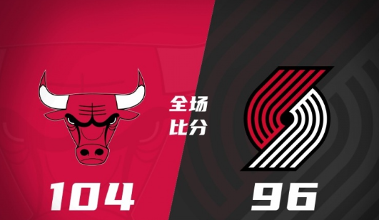 NBA-公牛104-96战胜开拓者,格兰特空砍24分 NBA-公牛104-96战胜开拓者,格兰特空砍24分