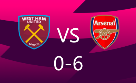 英超-赖斯两传一射萨卡双响 西汉姆联0-6阿森纳 英超-赖斯两传一射萨卡双响 西汉姆联0-6阿森纳