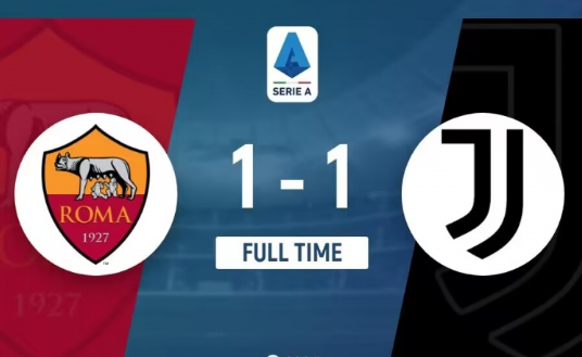 意甲-罗马1-1尤文多赛2场领先第六名3分 尤文联赛遭遇4连平 意甲-罗马1-1尤文多赛2场领先第六名3分 尤文联赛遭遇4连平