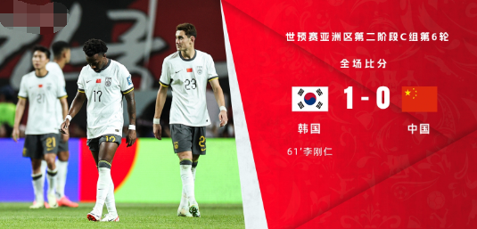 世预赛-韩国1-0战胜中国，李刚仁一击致命，孙兴慜屡造险