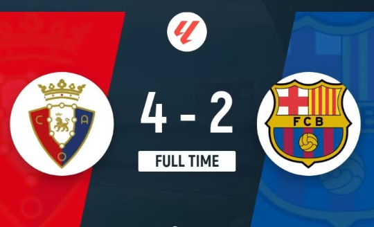 西甲-巴萨2-4奥萨苏纳联赛首败 七连胜终结！亚马尔破门布迪米尔双响