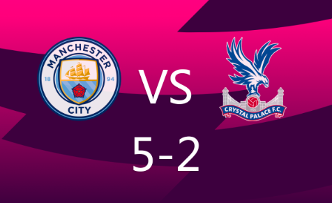 英超-曼城5-2轻取水晶宫,丁丁造3球,埃德森伤退 英超-曼城5-2轻取水晶宫,丁丁造3球,埃德森伤退