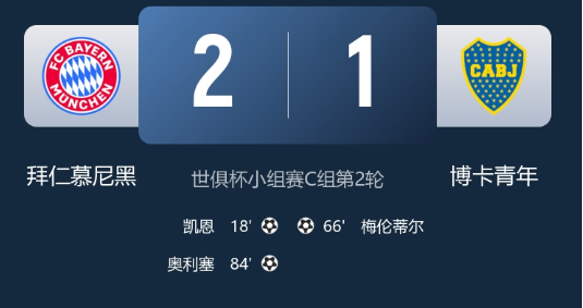 世俱杯-拜仁2-1博卡 凯恩传射 奥利塞破门 梅伦蒂尔一条龙难救主