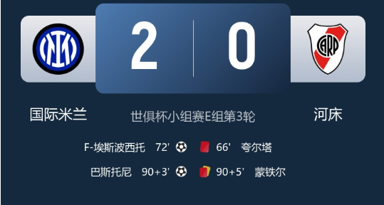 世俱杯-国米2-0九人河床 小组第一出线将战弗鲁米嫩塞